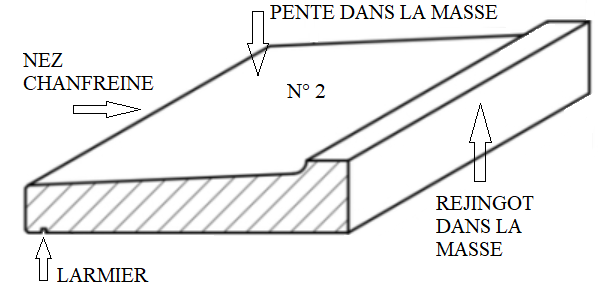 Appui de fenêtre massif en pierre naturelle N°2