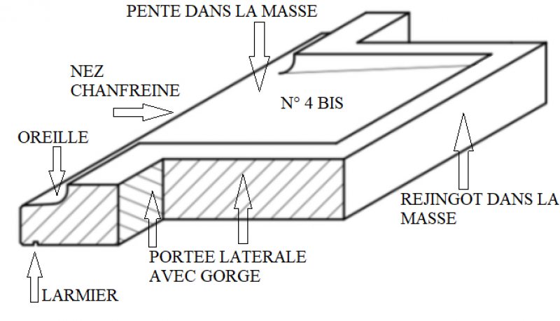 Appui de fenêtre massif en pierre naturelle N°3 Bis