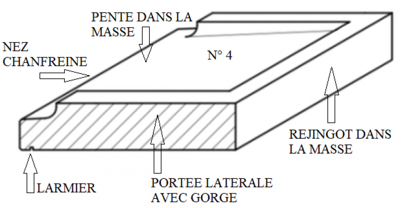 Appui de fenêtre massif en pierre naturelle N°4