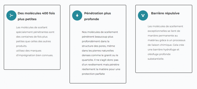 Protection incolore pour pierre naturelle hydrofuge, oléofuge, traitement contre le sel de piscine et entretien.