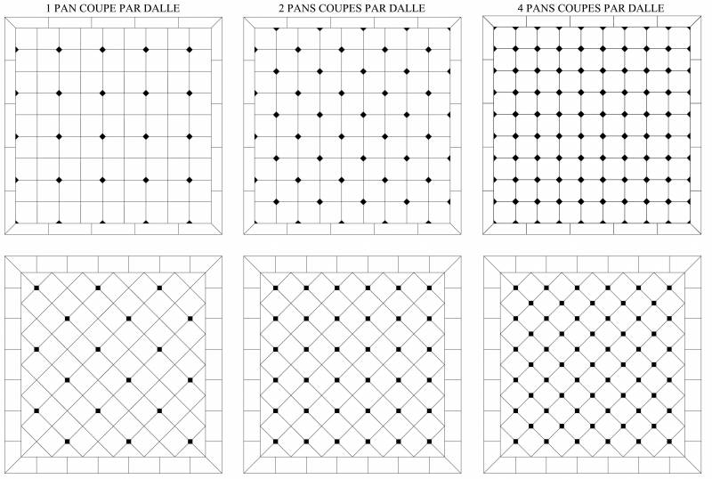 Calepinage avec 1 ou 2 ou 4 pans coupés par dalle, Nîmes, Uzès, Béziers et Avignon