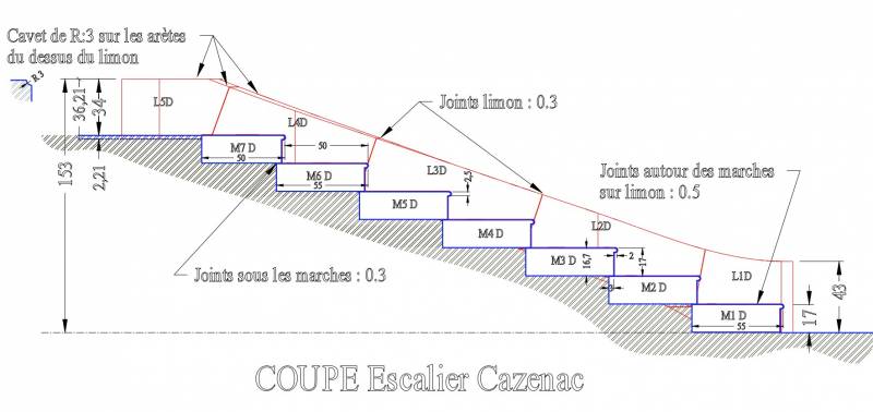 Escalier intérieur en pierre naturelle de Dordogne à Bordeaux